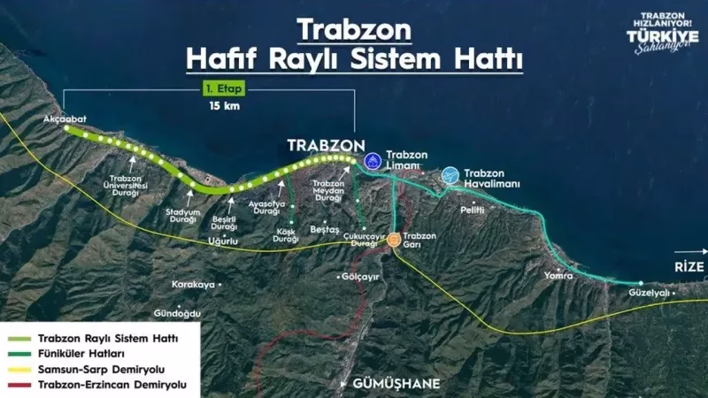 Trabzon’da Raylı Sistem Şoku! Güzergah Değişikliği mi Geliyor?