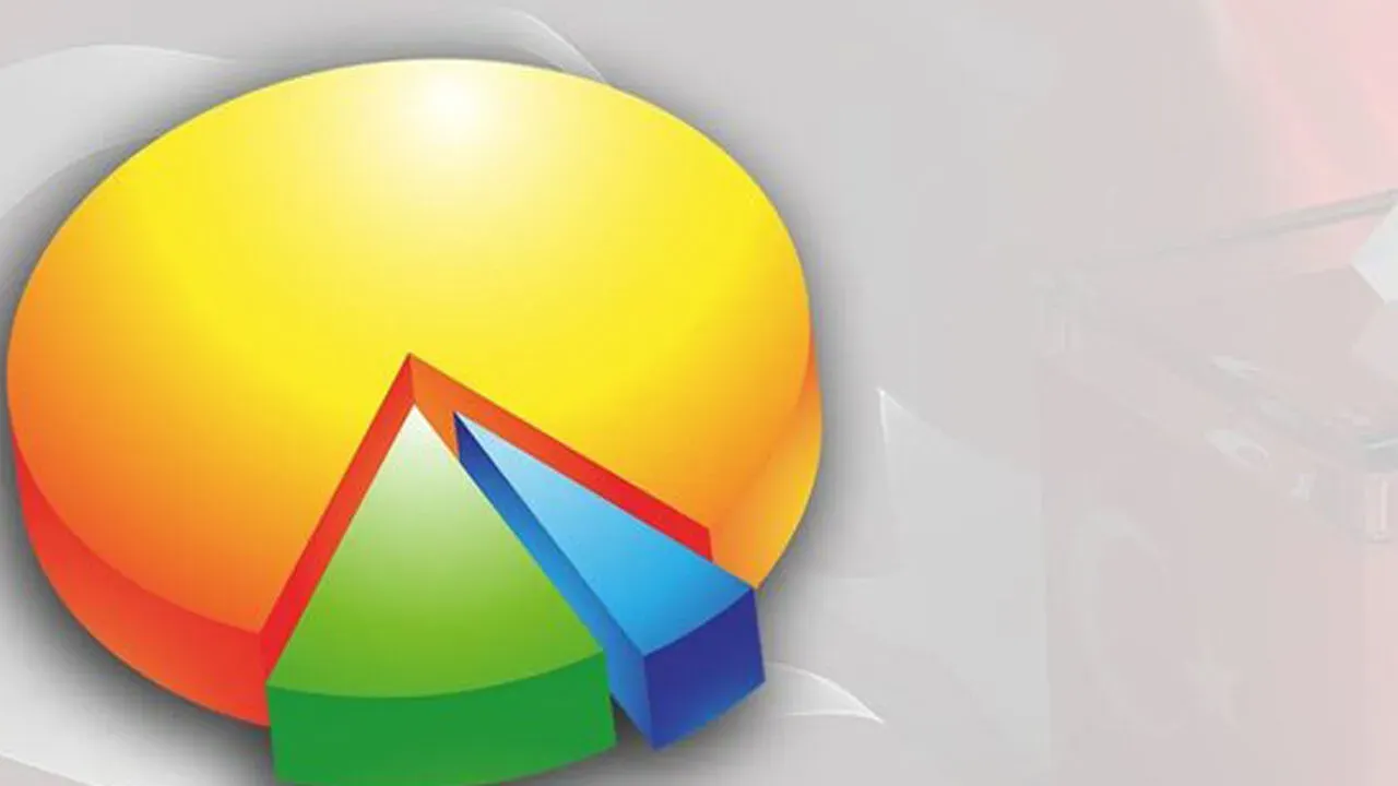 Gençlikten İktidara Şok: CHP Ankette AKP’yi Ezdi Geçti!