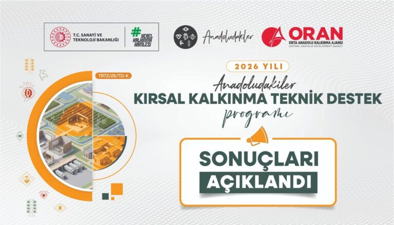 Kırsal Kalkınmada Yeni Dönem: 6 Projeye Tam Destek